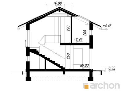Cross secction