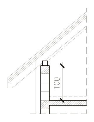 Wysokość ścianki kolankowej mierzona w stanie surowym domu