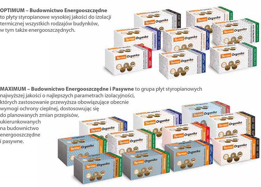 Dwie grupy energooszczędności: Optimum - Budownictwo Energooszczędne, Maximum - Budownictwo Energooszczędne i Pasywne