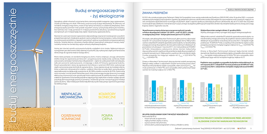 Buduj energooszczędnie
