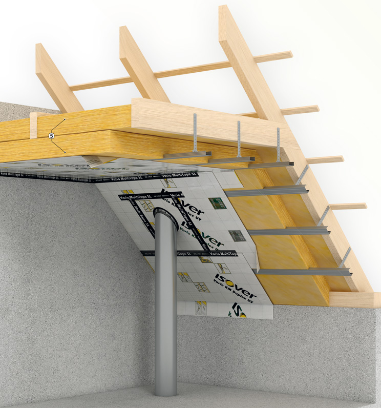 Izolacja dachu wykorzystująca elementy systemu ISOVER VARIO