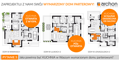 Jaka powinna być kuchnia w Waszym wymarzonym domu parterowym?