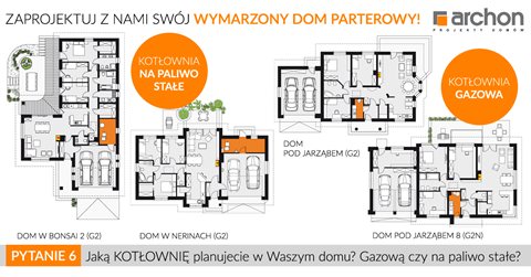 Jaką kotłownię planujecie w Waszym domu parterowym? Gazową czy na paliwo stałe?