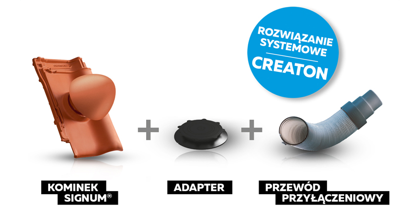 Rozwiązanie systemowe CREATON
