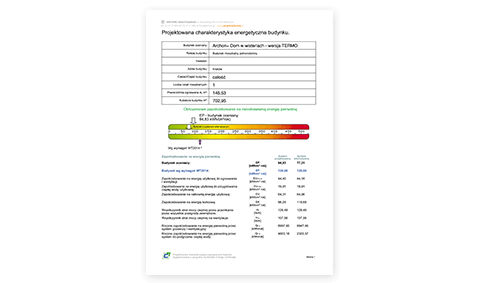 Charakterystyka energetyczna domu