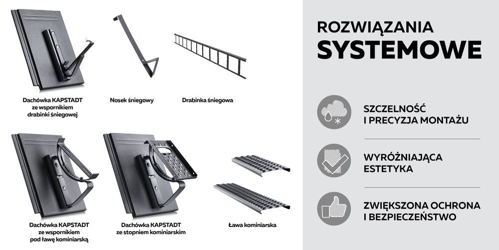 Rozwiązania systemowe