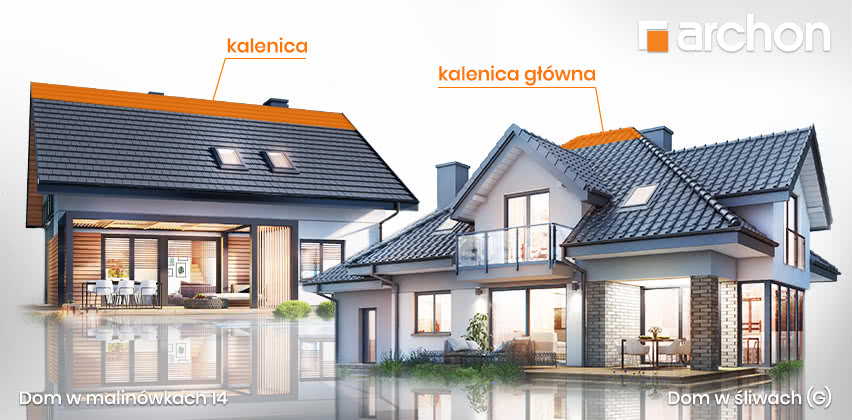 Co ot jest kalenica