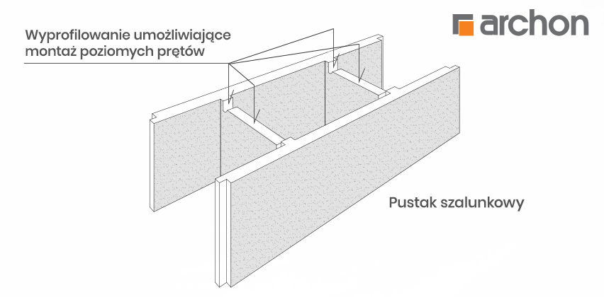 Pustak szalunkowy - szkic