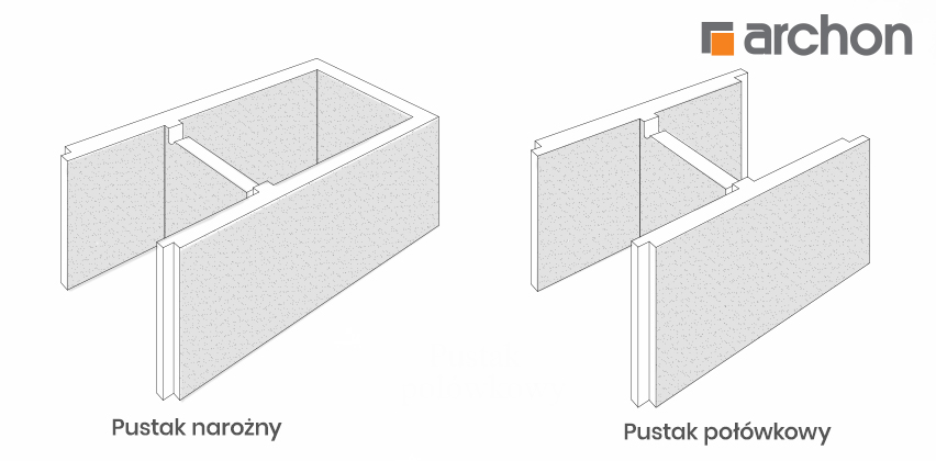 Pustak szalunkowy narożny i połówkowy