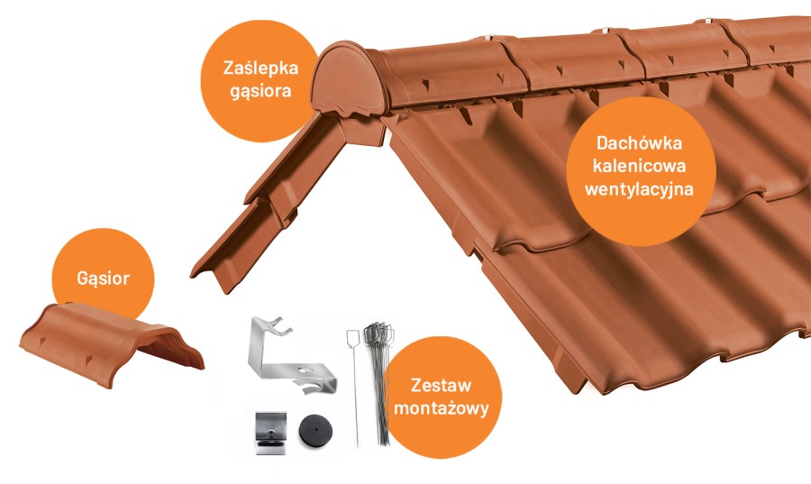 elementy systemu ceramicznej kalenicy wentylowanej