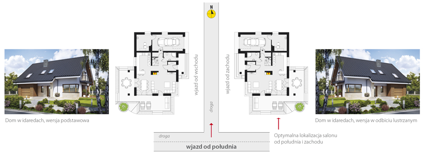 Projekt Domu w idaredach - wersja podstawowa i odbicie lustrzane. Rzuty przedstawiają lokalizację salonu, tarasu i kuchni