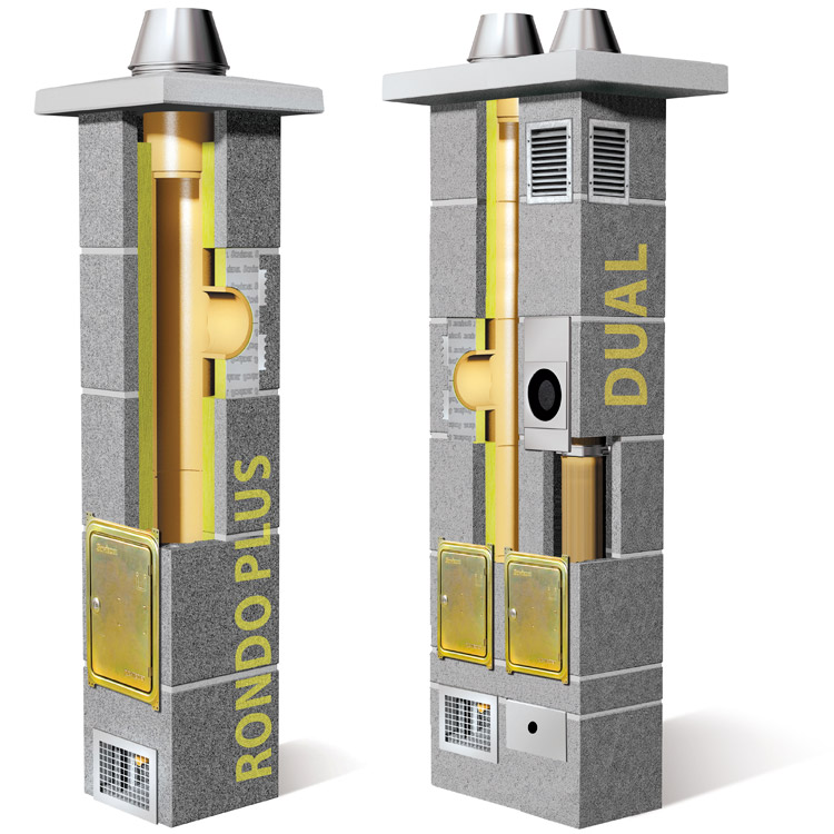 Przekroje systemów kominowych Rondo Plus, Dual, Thermo Rondo Plus